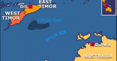 Timor GAP