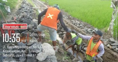 Dugaan Korupsi Proyek Irigasi Rp 170 Juta di Sidoarjo: Kualitas Material Diragukan Dugaan Korupsi Proyek Irigasi Rp 170 Juta di Sidoarjo: Kualitas Material Diragukan