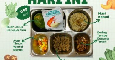 Menu MBG Bergizi untuk 1508 Porsi dari SPPG Bluru Kidul Menu MBG Bergizi untuk 1508 Porsi dari SPPG Bluru Kidul