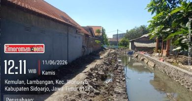 Pengawasan Tumpul, Proyek Amburadul: Kinerja Bidang Irigasi PUBM SDA Kabupaten Sidoarjo Dipertanyakan Pengawasan Tumpul, Proyek Amburadul: Kinerja Bidang Irigasi PUBM SDA Kabupaten Sidoarjo Dipertanyakan