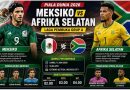 World Cup 2026: Statistik Berpihak pada Tuan Rumah, Meksiko Diunggulkan Menang di Laga Pembuka