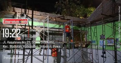 Proyek Rehab Berat SDN Sidokerto Diduga Gunakan Besi “Banci & Kilo An”, Kualitas Kontruksi Dipertanyakan Proyek Rehab Berat SDN Sidokerto Diduga Gunakan Besi “Banci & Kilo An”, Kualitas Kontruksi Dipertanyakan