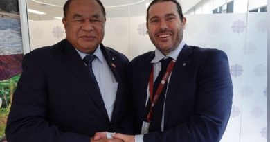 Caritas Australia Menyambut Delegasi dari Timor Leste Caritas Australia Menyambut Delegasi dari Timor Leste