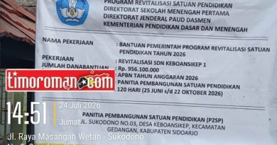 Dana Rp 956 Juta Untuk Revitalisasi SDN Keboansikep, Material Diduga Tak Sesuai Spesifikasi Teknis ?