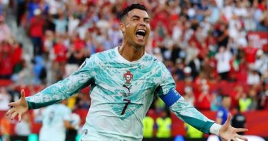 World Cup 2026: Ronaldo Mengukir Sejarah World Cup 2026: Ronaldo Mengukir Sejarah