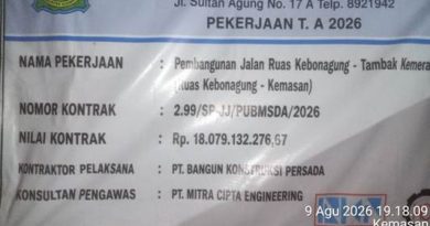 Selisih 5 Persen,Proyek Peningkatan Jalan Kebonagung- Tambak Kemerakan (LJT) di Sidoarjo Disorot: Dinilai Sarat KKN Selisih 5 Persen,Proyek Peningkatan Jalan Kebonagung- Tambak Kemerakan (LJT) di Sidoarjo Disorot: Dinilai Sarat KKN