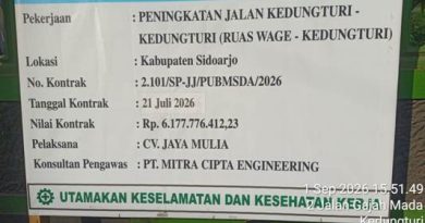 Proyek Peningkatan Jalan (Ruas Wage -Kedungturi) Rp.6,1 Miliar Dikerjakan CV. JAYA MULIA Diduga Dikerjakan Asal Jadi